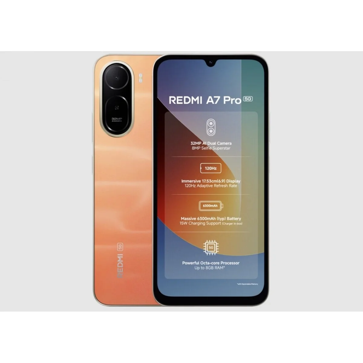 Redmi A7 Pro 128